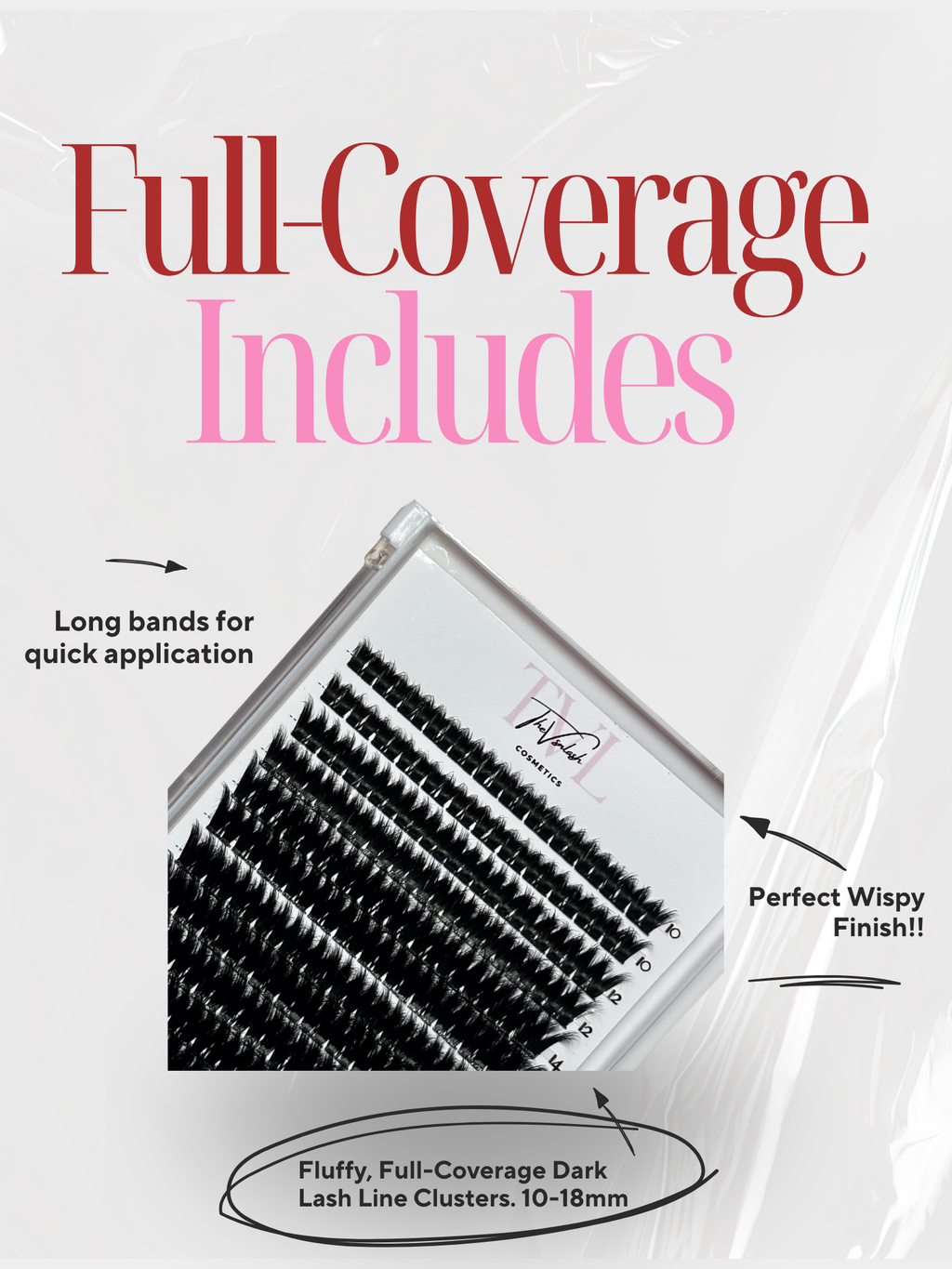 Full-Coverage Clusters