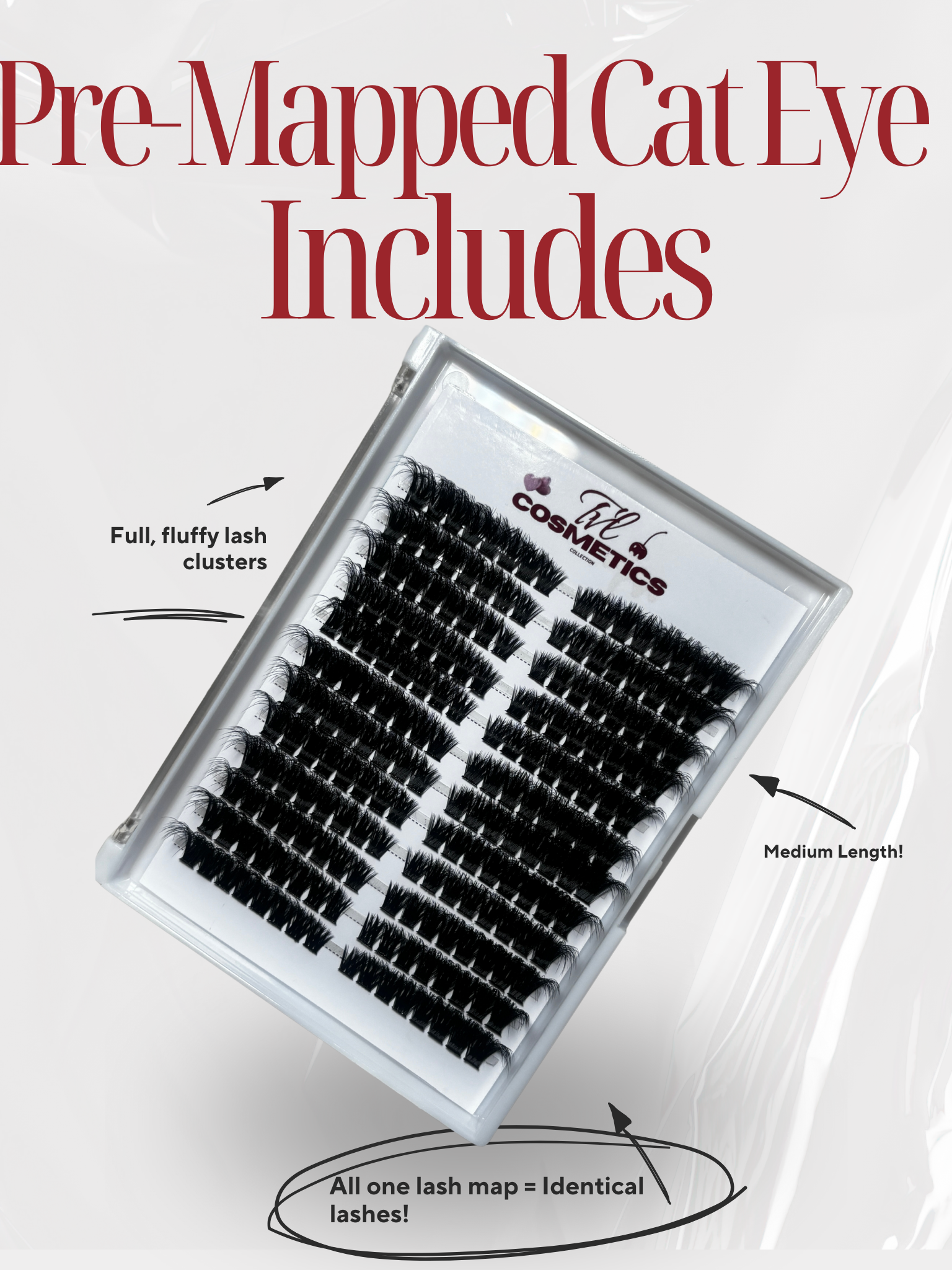 Pre-Mapped Cat Eye Clusters