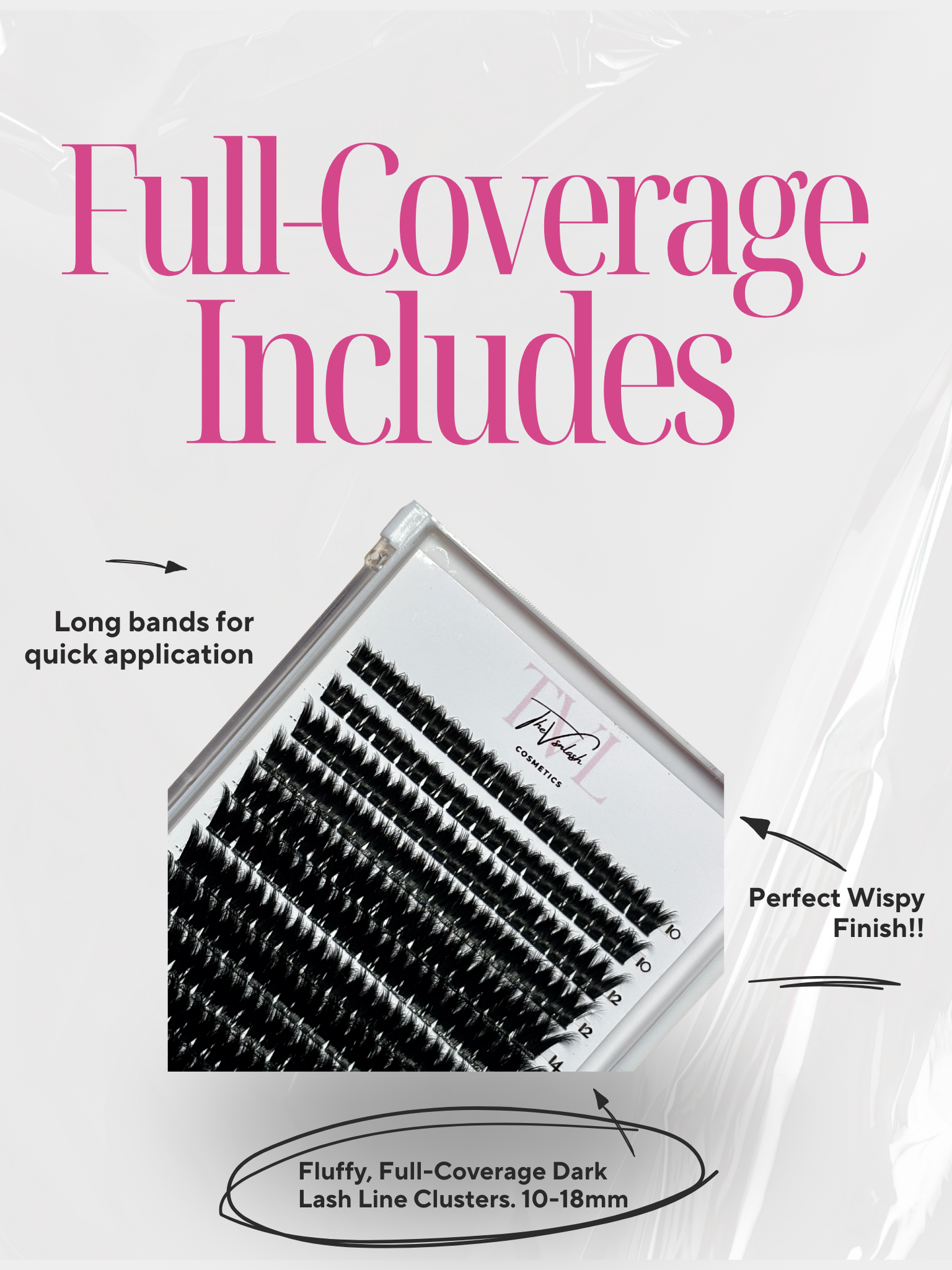 Full-Coverage Clusters